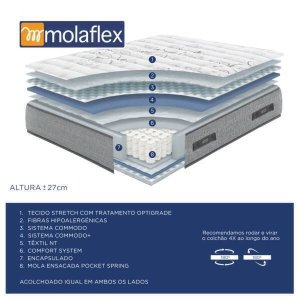 MOLAFLEX Colchão Brava