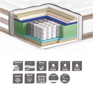 ECOSLEEP Colchão Dual Nature