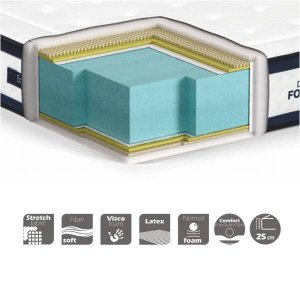 ECOSLEEP Colchão Dual Foam