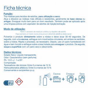 CLEANSTEX Removedor de Manchas